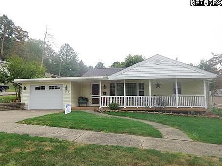 1st image of 204 Lewis Ave NW