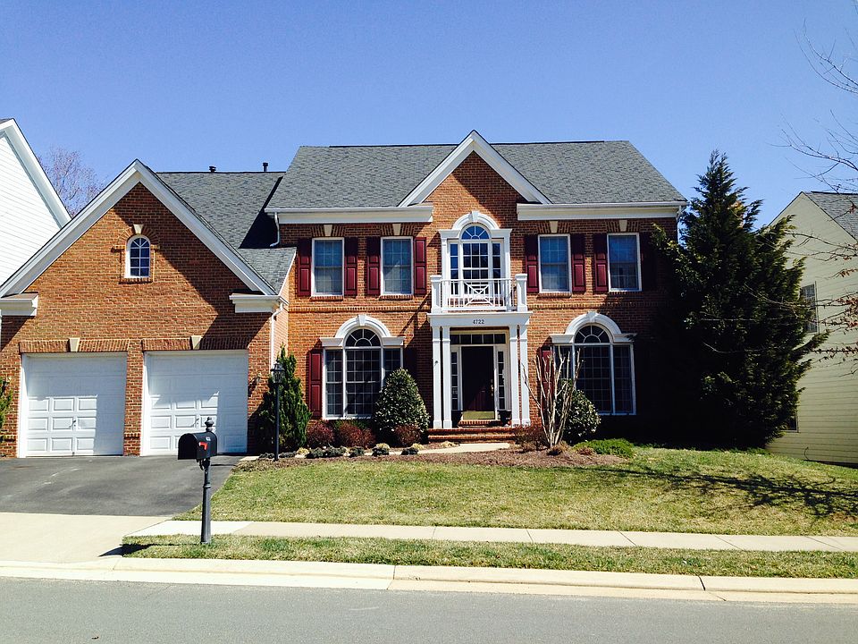 Best Model in River Falls