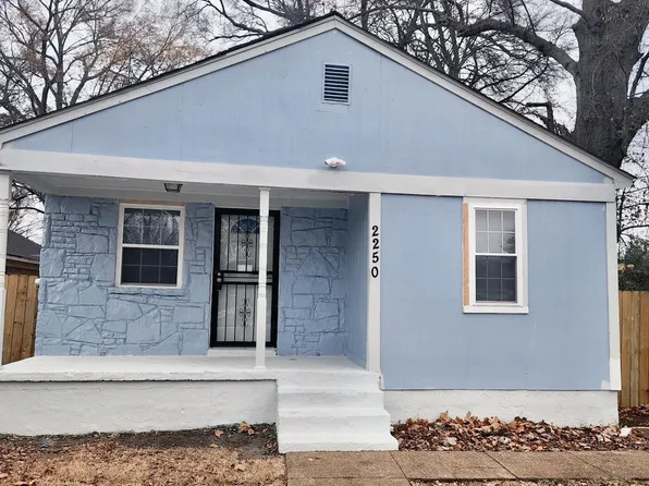 2250 Stovall Ave, Memphis, TN 38108