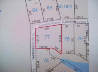 Raccoon Branch Rd, Jasper, AL 35504