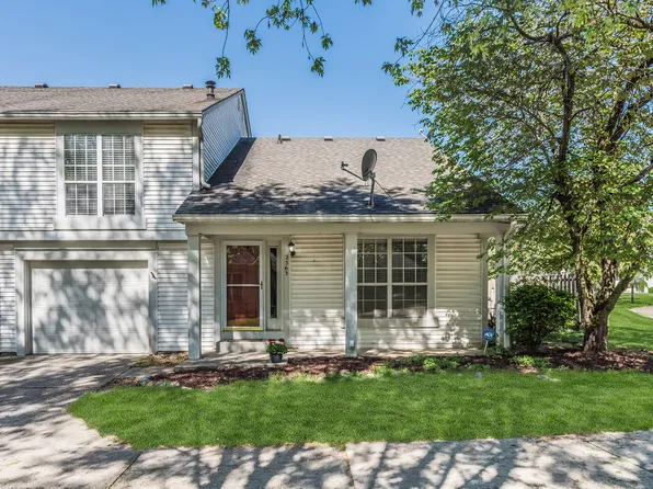2563 Chaseway Ct, Indianapolis, IN 46268