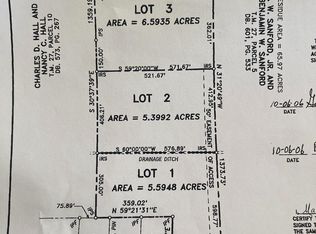 Long Point Rd, Hague, VA 22469