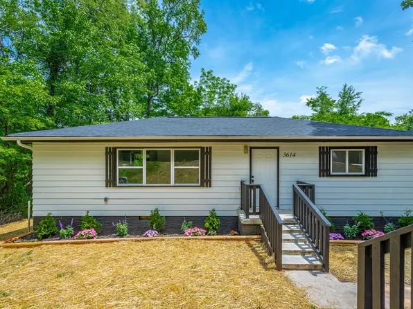 3614 Martin Rd, Chattanooga, TN 37415