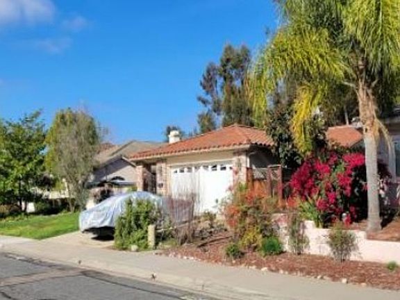 Property Side View