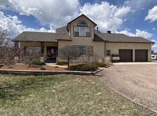 735 Struthers Loop, Colorado Springs, CO 80921