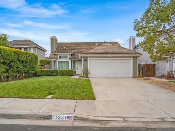 11231 Woodrush Ct, San Diego, CA 92128