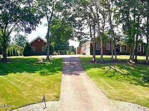 2513 Eastwood Cir, Crestwood, KY 40014