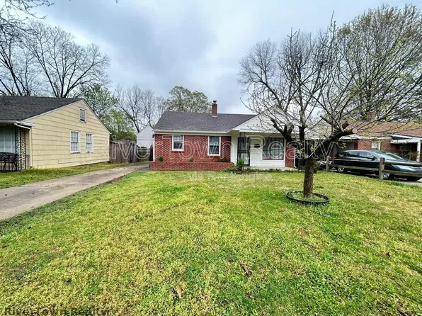 1048 Maria St, Memphis, TN 38122