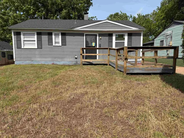 3525 Rochester Rd, Memphis, TN 38109