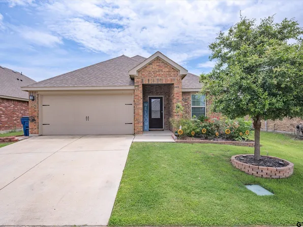 1250 Ophelia Rd, Forney, TX 75126