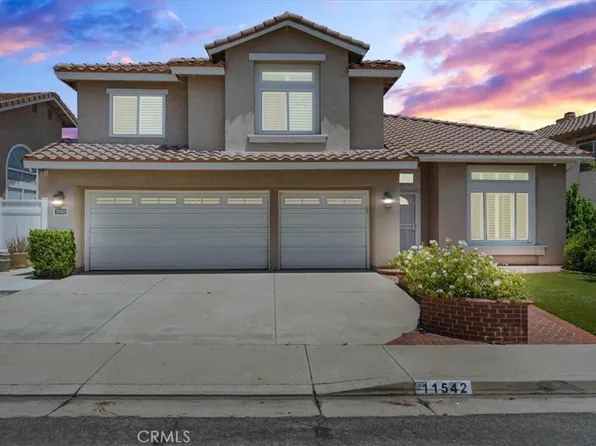 11542 Lomello Way, Rancho Cucamonga, CA 91701