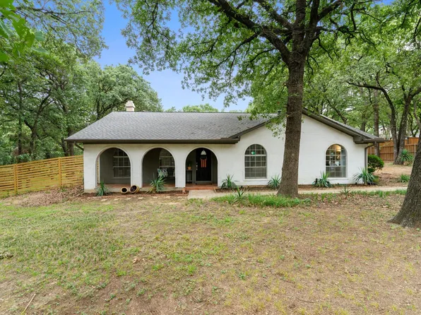 2100 Fawkes Ln, Keller, TX 76262