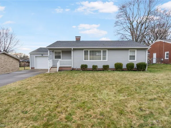 4639 Roosevelt Ave NE, Canton, OH 44705