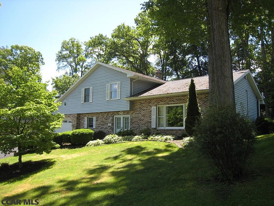 Main View