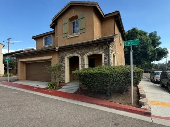2610 Gretchen Way, National City, CA 91950