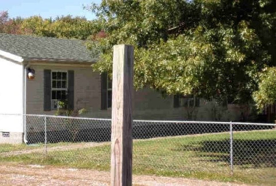 Property Front View