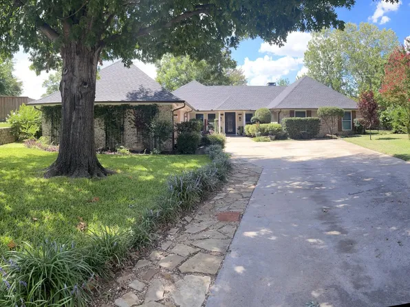 5 Meadow Creek Ct, Trophy Club, TX 76262
