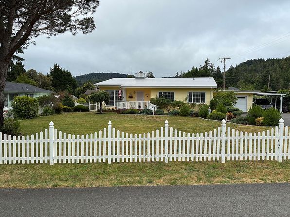 190 Hiouchi Dr