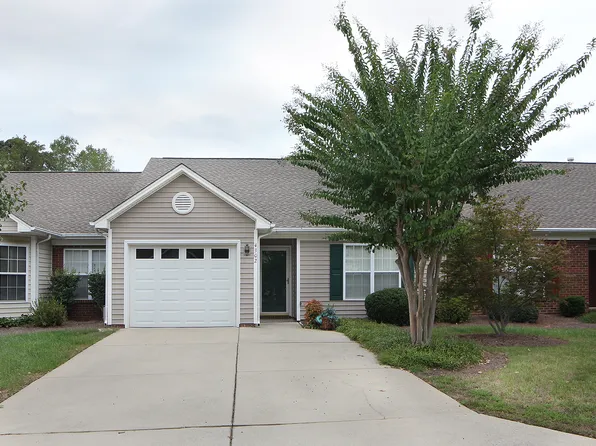 4302 River Rock Poin, Greensboro, NC 27409