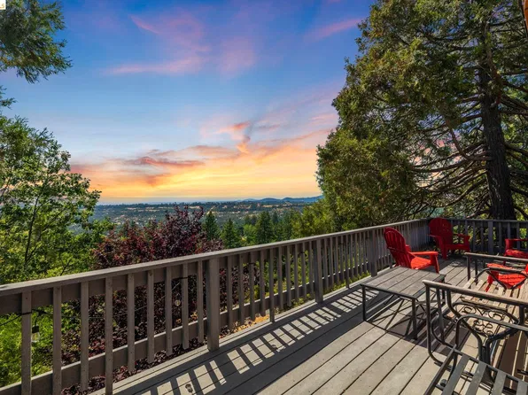 20165 Eastview Dr, Tuolumne, CA 95379