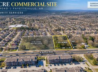 1363 N Rupple Rd, Fayetteville, AR 72704