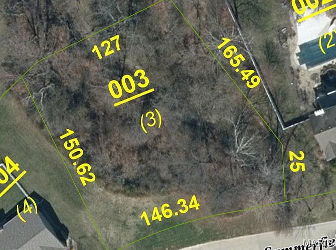 2nd image of 3 Summerfield Ln