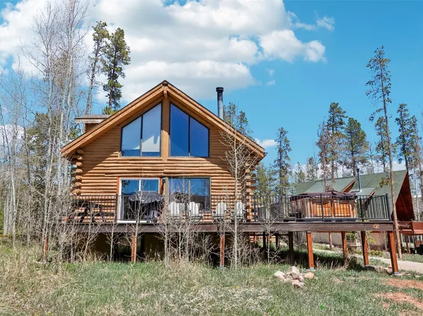 63 Solomons Ln, Silverthorne, CO 80498