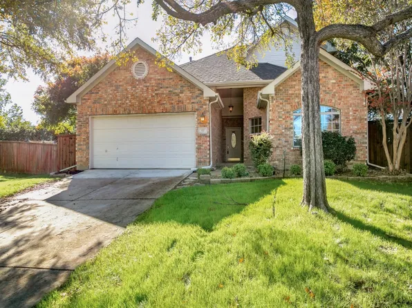 117 Turnberry Ln, Coppell, TX 75019