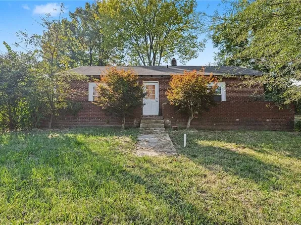 2004 Van Buren St, High Point, NC 27260