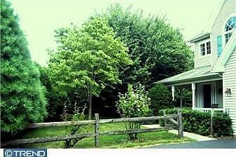 2nd image of 616 Chinook Dr