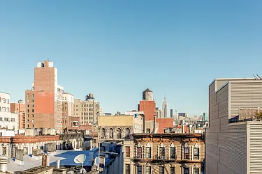 Sold by Centric Property Group