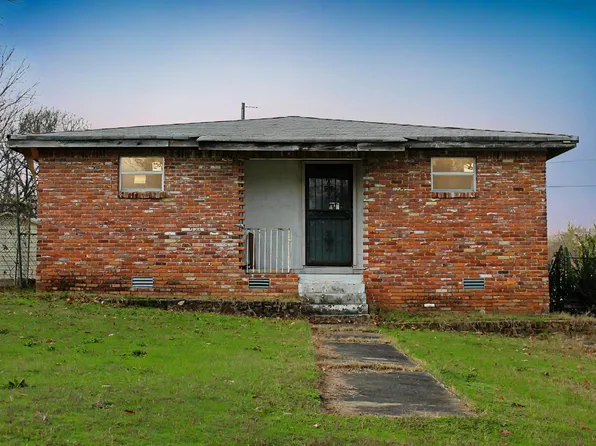 (undisclosed Address), Little Rock, AR 72206