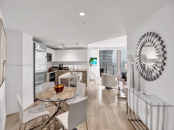 1300 Brickell Bay Dr APT 2702