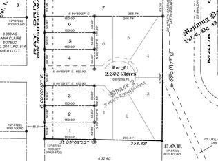 Ray & Elm Dr, Denison, TX 75020