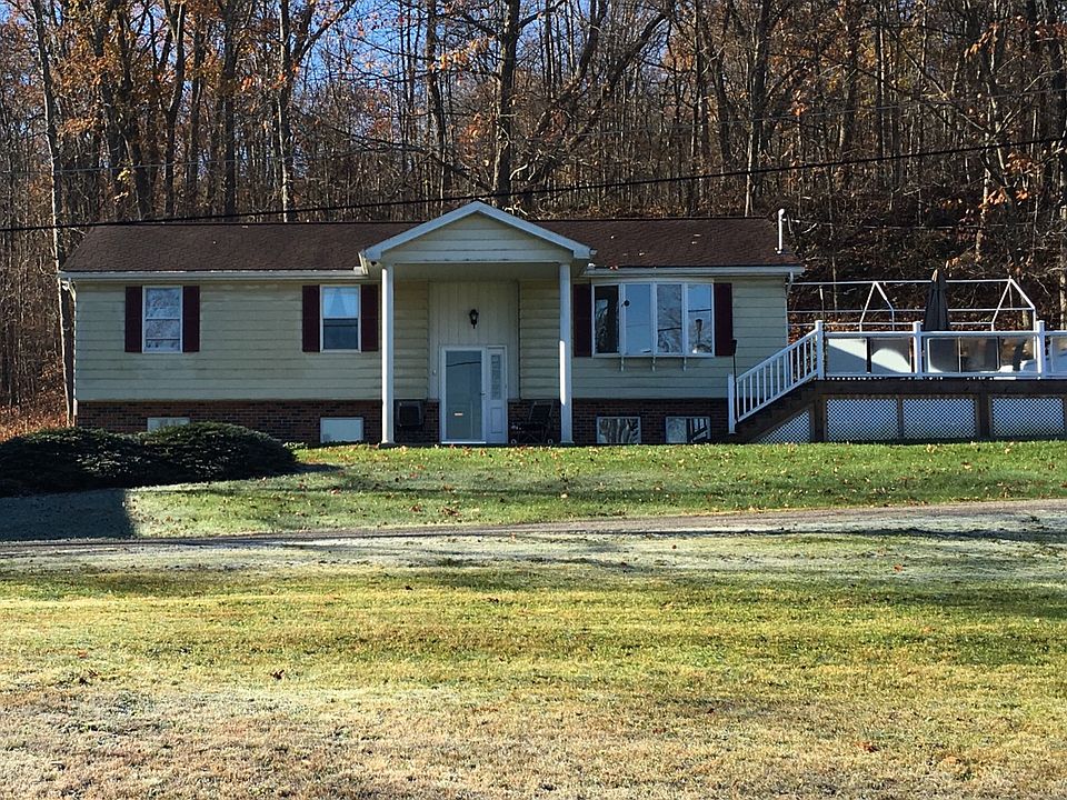 Front view of home 