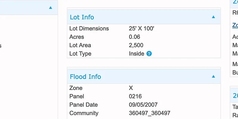 Sold by Pushing Forward Realty LLC | media 1