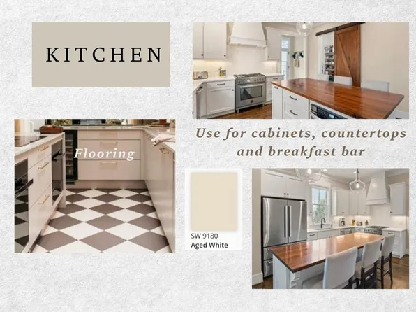 319 Lockland Ave, Winston Salem, NC 27103