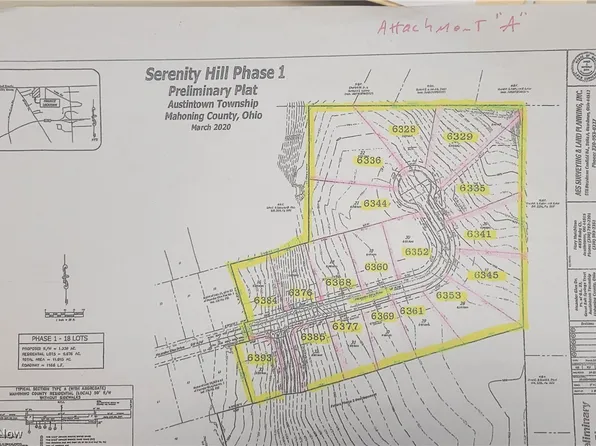 6393 Meander Glen Dr #33, Youngstown, OH 44515