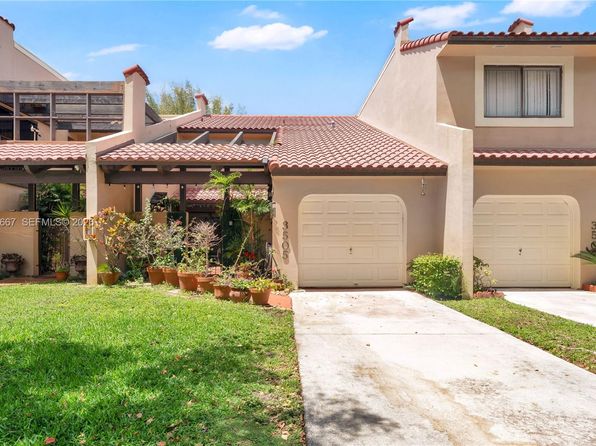 3505 Torremolinos Ave #D-109