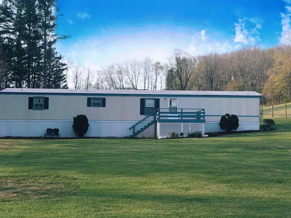 8117 W Lee Hwy, Rural Retreat, VA 24368