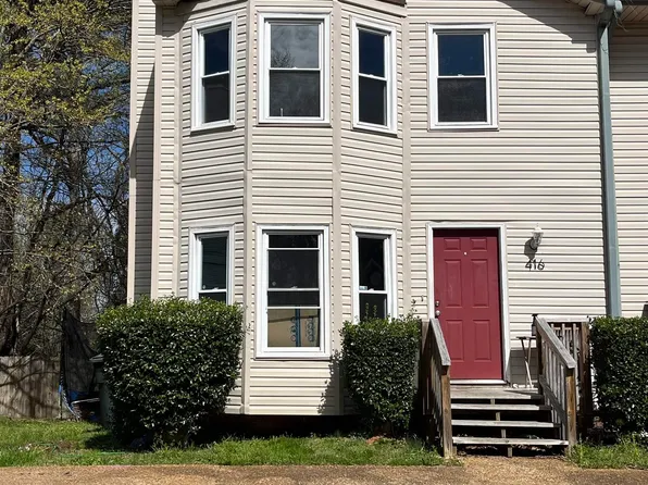 416 Buckingham Cir, Birmingham, AL 35215