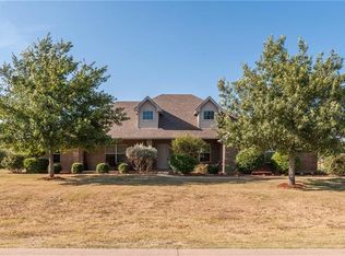 123 Springfield Ln, Waxahachie, TX 75165
