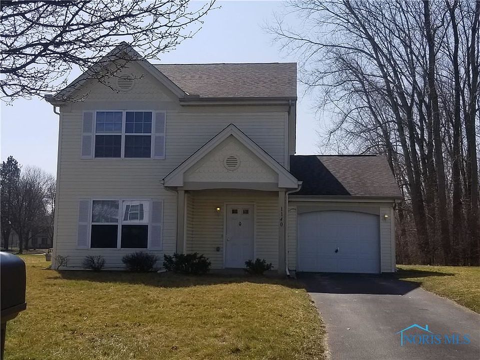 1st image of 1140 Rockcress Dr