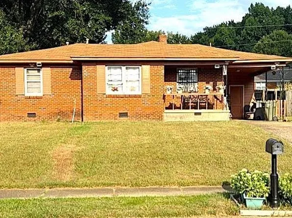 3308 Frayser View Dr, Memphis, TN 38127