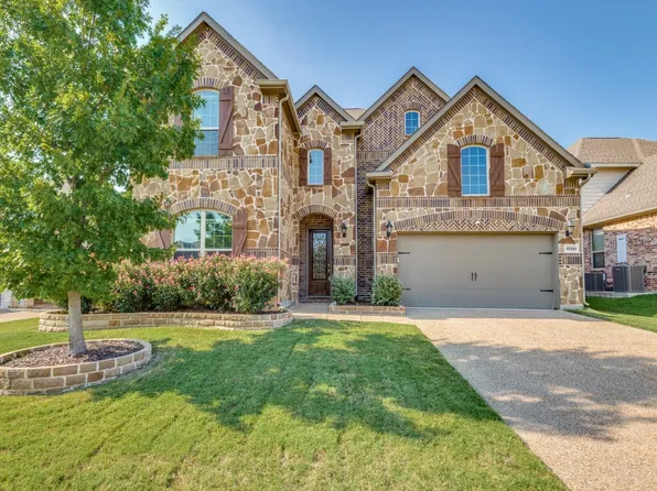 10348 Colgate Ct, Frisco, TX 75035