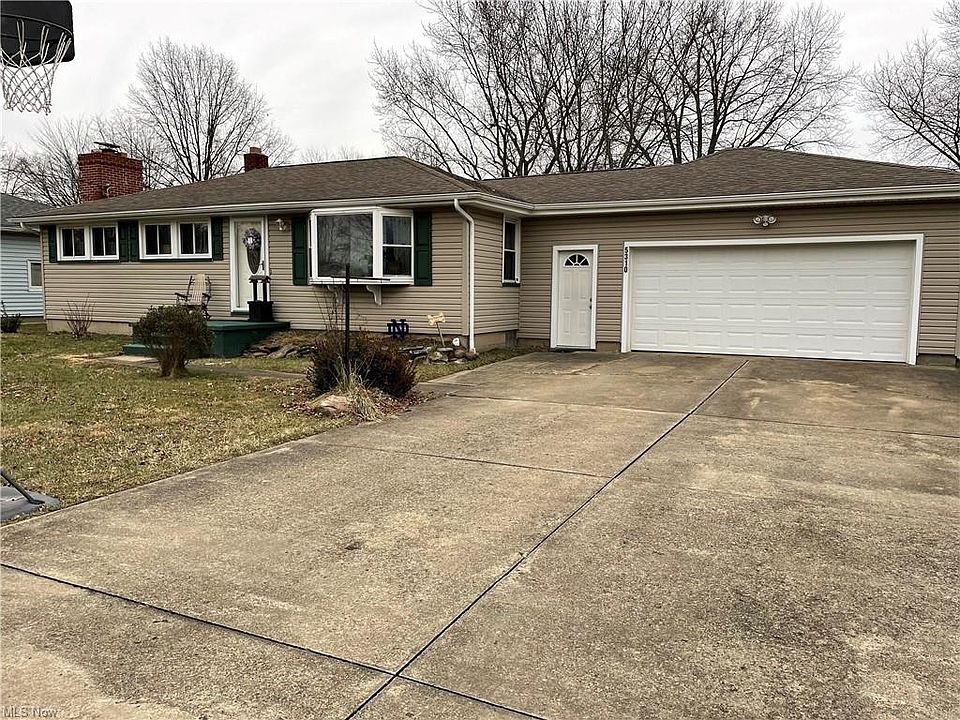 1st image of 5310 Kuszmaul Ave NW