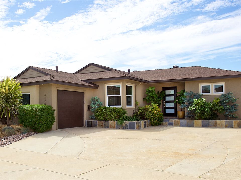 1st image of 6126 Loukelton Cir