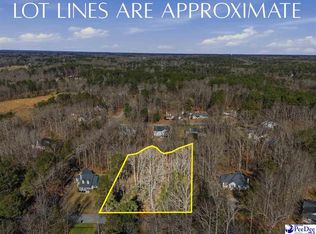 208 Twisted Oak Dr, Greenwood, SC 29646