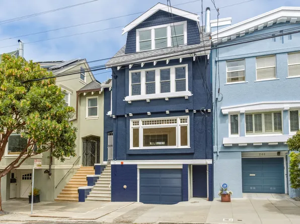 244 16th Ave, San Francisco, CA 94118