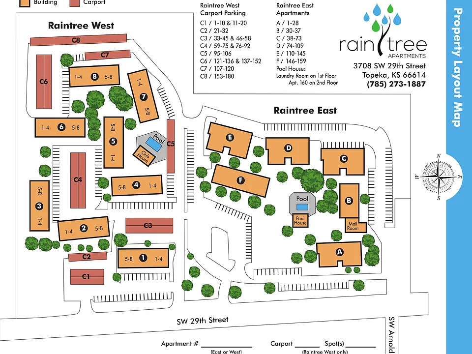 Enjoy a Property Overview